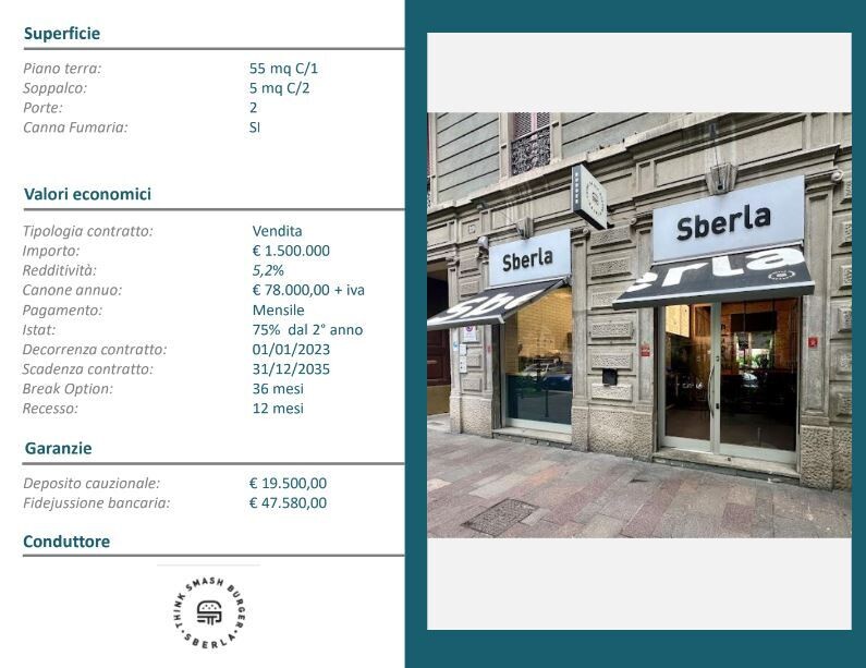 Negozio in Vendita a Milano di 60 mq mq